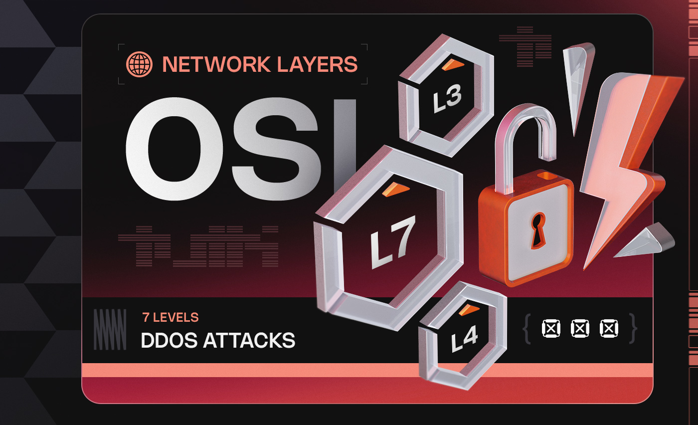 DDoS классификация: уровни модели OSI