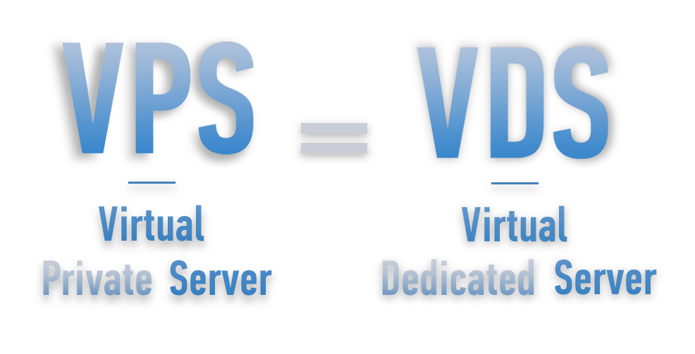 VPS серверы на базе AMD EPYC